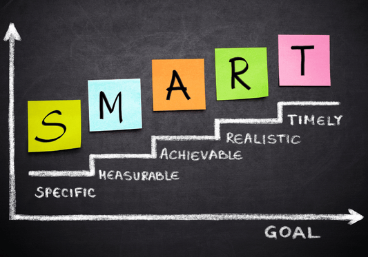 Create SMART Goals To Improve Health