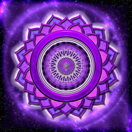 Chakras Explained